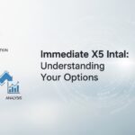 Immediate X5 Intal: Understanding Your Options