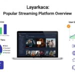 Layarkaca: Popular Streaming Platform Overview