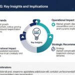 PL210505TG: Key Insights and Implications