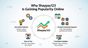 Shaypay123